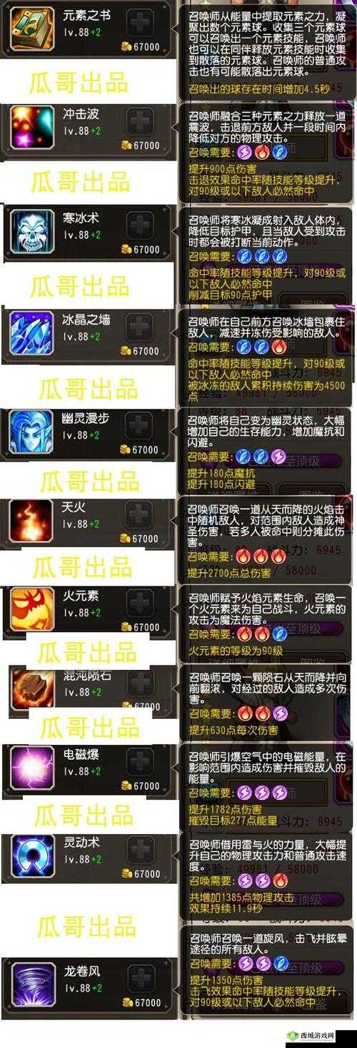 仙弈传说申公豹使用攻略：揭秘其独特技能与实战应用