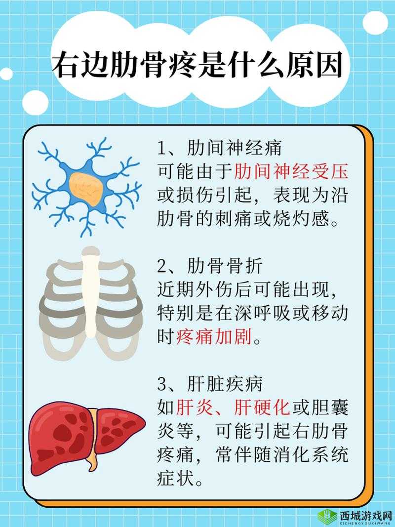 舔到硬物致包疼:探秘病因