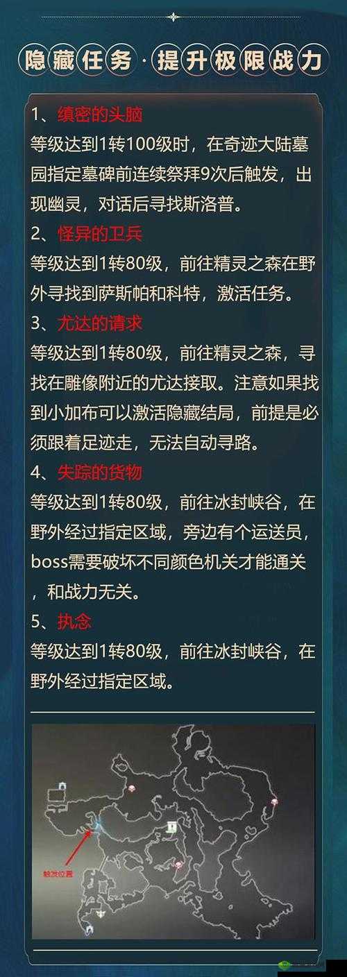 全民奇迹 2:新手掌握知识点快速刷取攻略