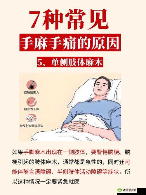 才三根手指就痛:探秘疼痛背后的原因
