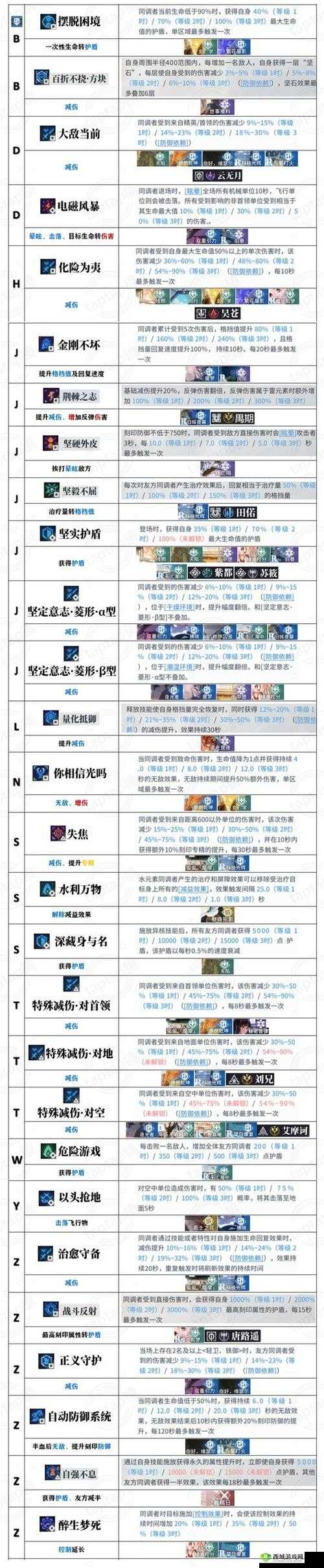 白荆回廊馆中遗影烙痕的独特魅力与详细介绍