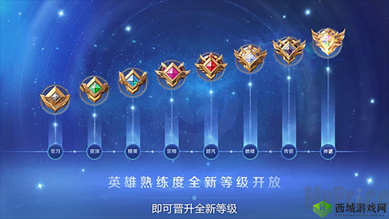 王者荣耀蓝色熟练度奖励大揭秘：级熟练度专属奖励介绍与攻略解析