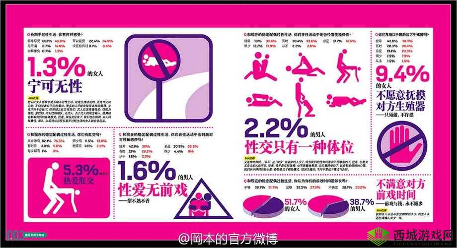 私密丰满做几次：探寻其中的奥秘