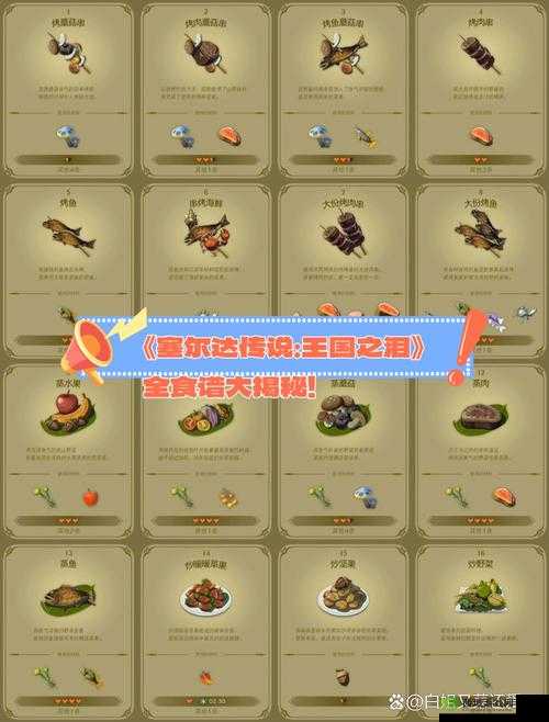 破晓传说之生鱼片:烹饪技艺与食谱探索