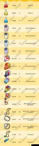 部落与万能礼物获取攻略:礼物获得方法详解