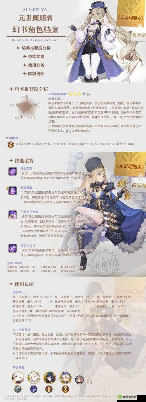 幻书启世录新角色君主论深度剖析，属性特点与技能效果全面解析