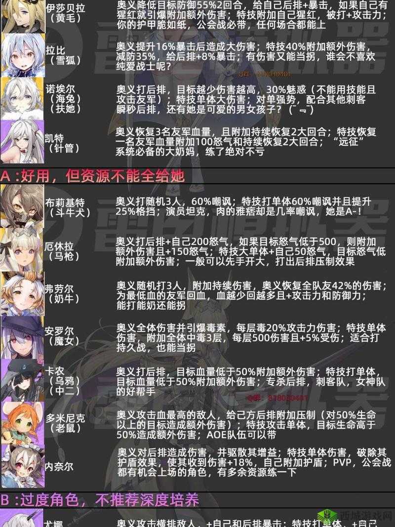 伊甸园的骄傲深度解析，黄毛与伊莎贝拉幕间物语高效过关全攻略
