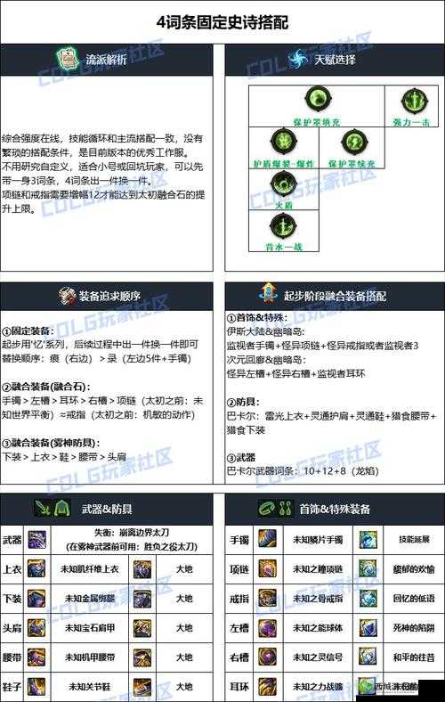 DNF刃影修炼等级与刃影之歌快速升级秘籍