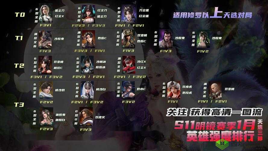 永劫无间游戏深度解析，最强角色排名榜单全面大揭秘