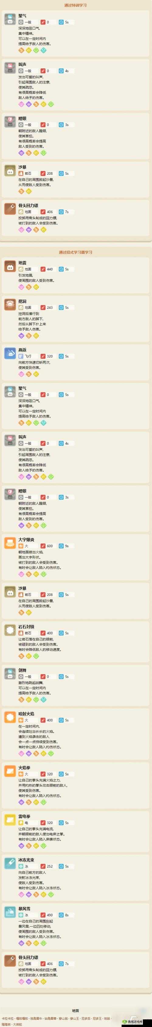 宝可梦大探险游戏内鲤鱼王高效培育食谱配方全面介绍