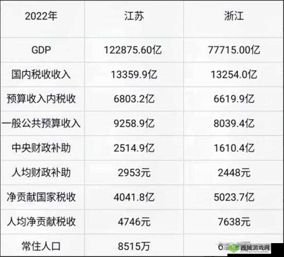 国精产品一线二线三线区别:深入探讨其具体差异与特点