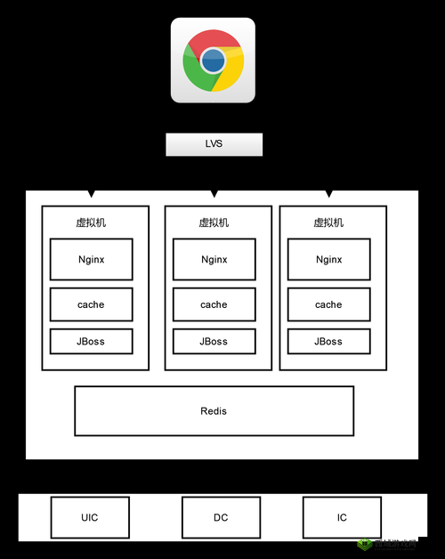探索日本 Windows Server :深入剖析其技术特点与应用场景