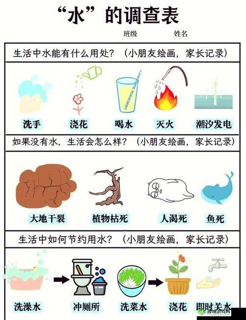 花色 98 堂新网名内容与理念水:探索水之奥秘的独特视角与思考