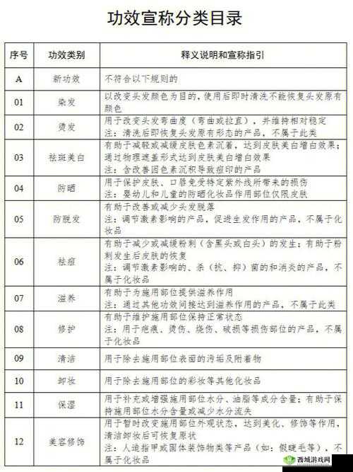 国产伦精品一品二品三品哪个好:到底该如何进行比较和选择