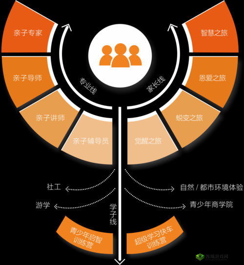 消除者的智慧之旅,深度解析与策略构建