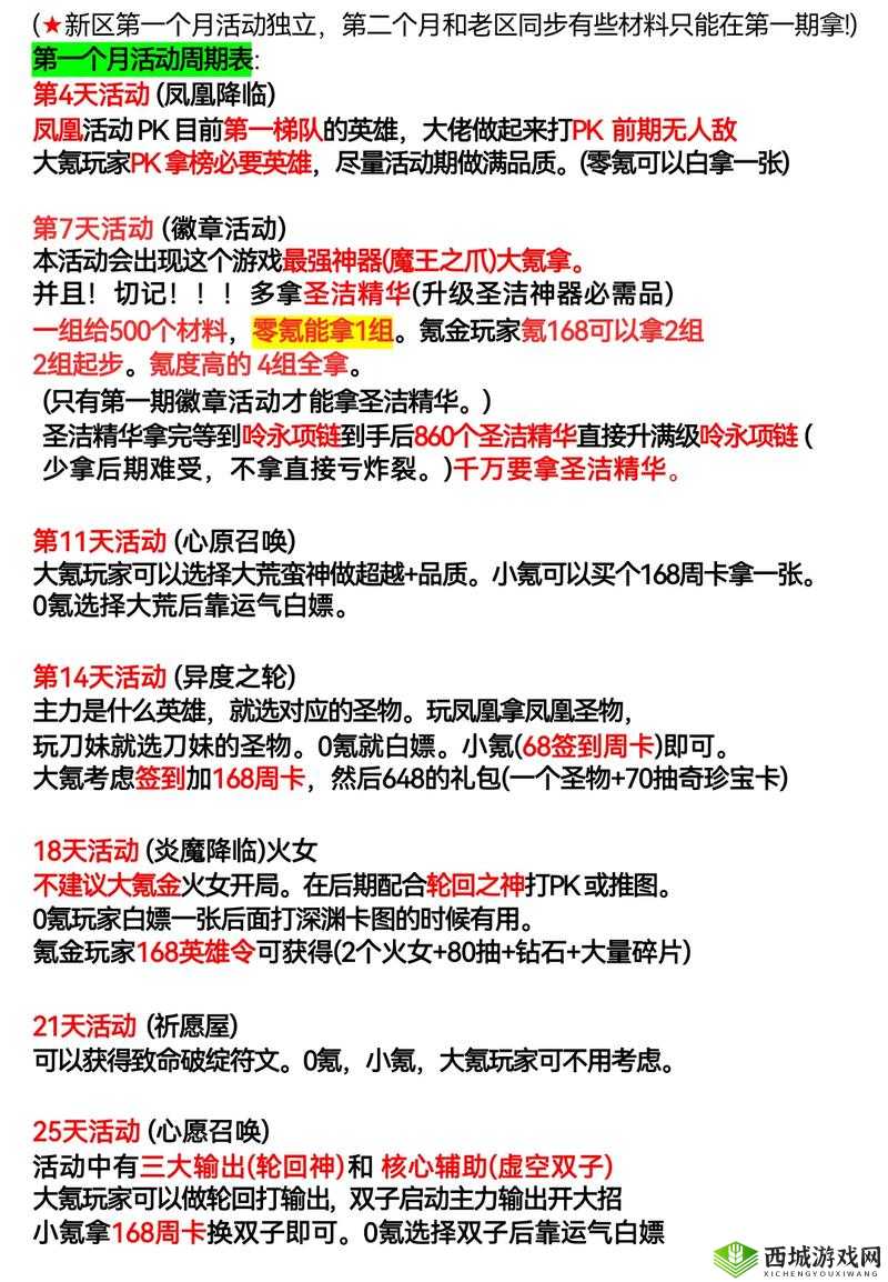 密特拉之星氪金攻略,如何精明消费,畅享游戏乐趣