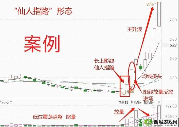 鸿图之下张角深度解析,雷击天下,智力输出的巅峰