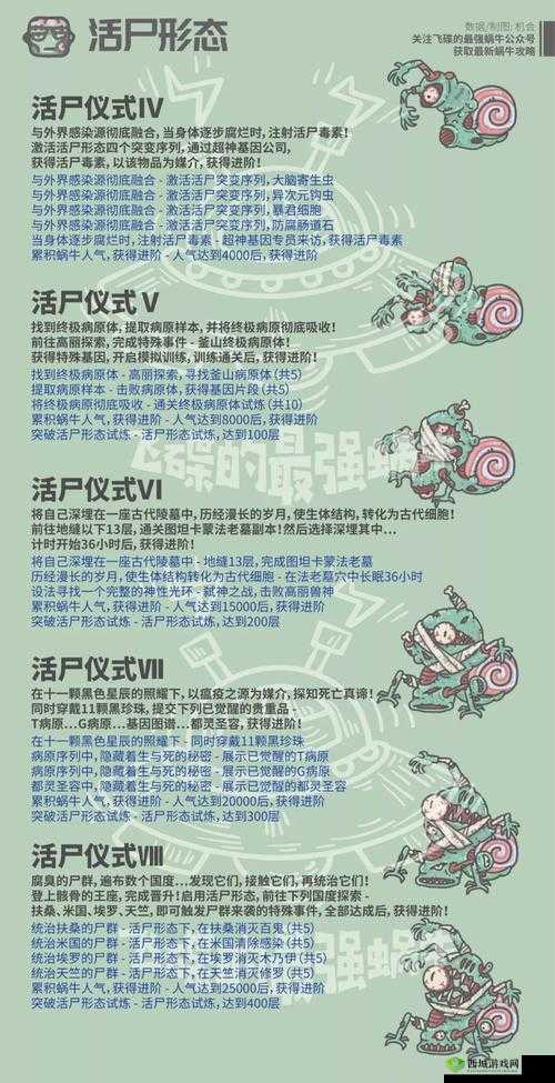 最强蜗牛军工厂有什么用？作用攻略详解及未来玩法革命预测