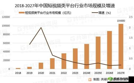 中国videoses10一15最新动态:深度解析热门视频内容与趋势分析