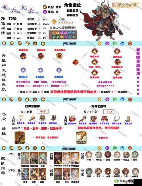 造梦无双牛魔谷挑战全解析,征服牛魔王的终极攻略