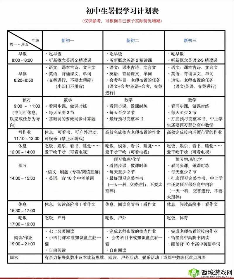 张婉莹初中生暑假如何高效安排?学习方法与假期计划表实用建议 (解析:采用提问+解决方案模式,自然融入高效安排-学习方法-计划表等搜索长尾词,通过初中生暑假关联家长关注的学习规划话题,以实用指南定位吸引点击,符合百度用户搜索习惯)