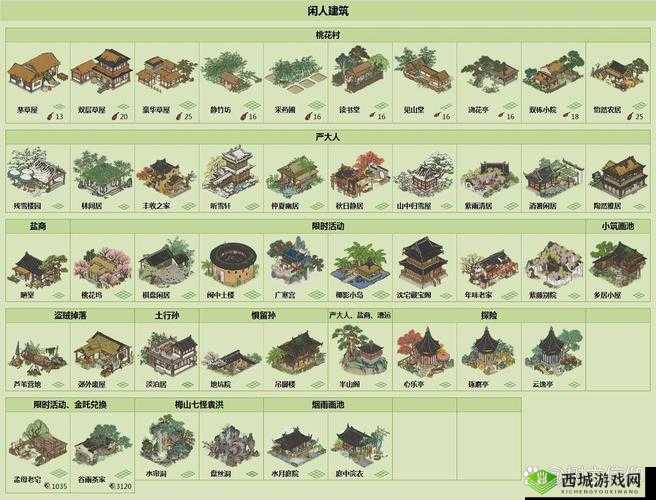 江南百景图装饰有什么用，装饰作用详细介绍