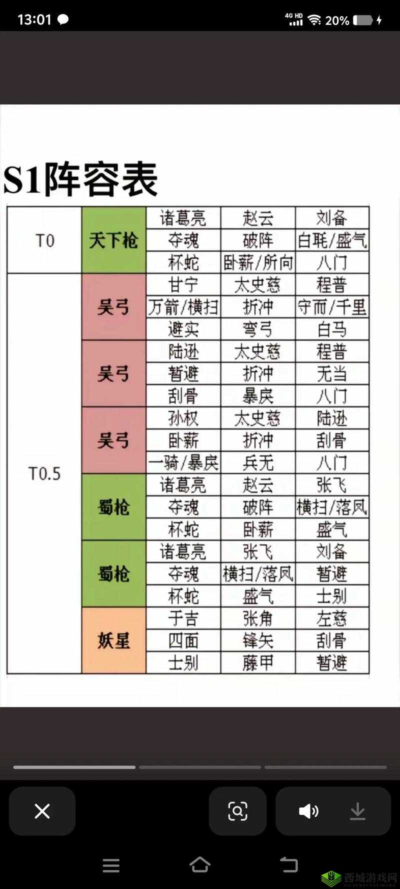 三国志战略版曹纯怎么用,战法阵容搭配攻略