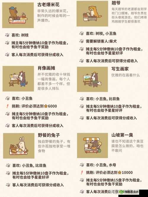 动物餐厅春节爆竹,用途与使用攻略深度解析